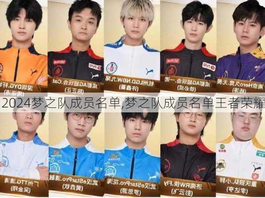 梦之队成员名单,梦之队成员名单王者荣耀
