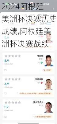 阿根廷美洲杯决赛历史成绩,阿根廷美洲杯决赛战绩