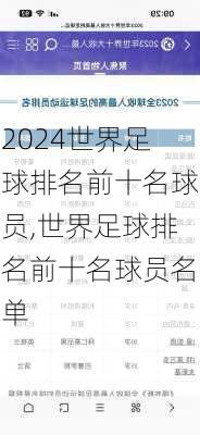 世界足球排名前十名球员,世界足球排名前十名球员名单