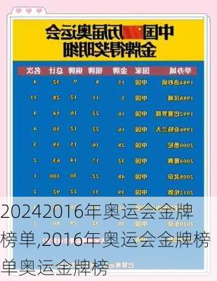 2016年奥运会金牌榜单,2016年奥运会金牌榜单奥运金牌榜