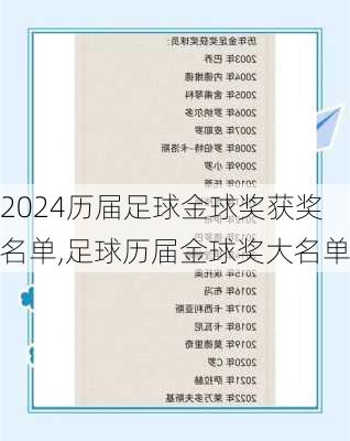 历届足球金球奖获奖名单,足球历届金球奖大名单