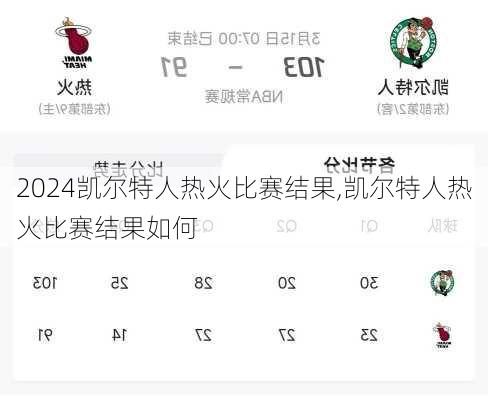 凯尔特人热火比赛结果,凯尔特人热火比赛结果如何