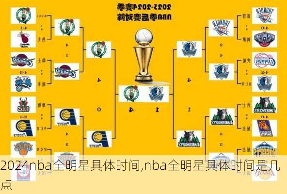 nba全明星具体时间,nba全明星具体时间是几点