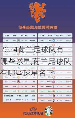 荷兰足球队有哪些球星,荷兰足球队有哪些球星名字