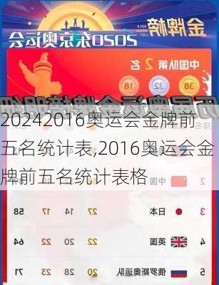 2016奥运会金牌前五名统计表,2016奥运会金牌前五名统计表格