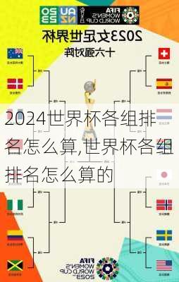 世界杯各组排名怎么算,世界杯各组排名怎么算的