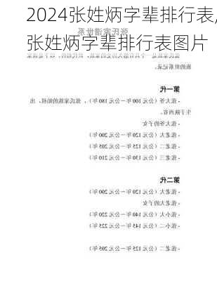 张姓炳字辈排行表,张姓炳字辈排行表图片
