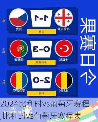 比利时vs葡萄牙赛程,比利时vs葡萄牙赛程表