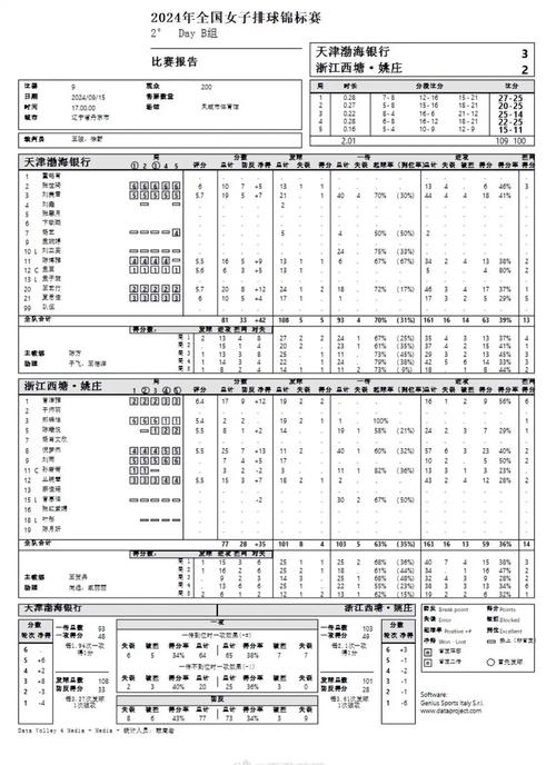女排小组赛战况,女排小组赛情况