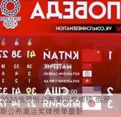 俄罗斯公布奥运奖牌榜,俄罗斯公布奥运奖牌榜单最新