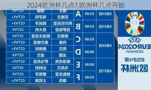 欧洲杯几点?,欧洲杯几点开始