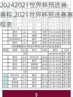 2021世界杯预选赛赛程,2021世界杯预选赛赛程表