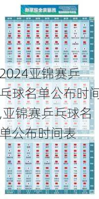 亚锦赛乒乓球名单公布时间,亚锦赛乒乓球名单公布时间表