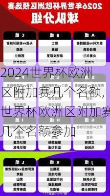 世界杯欧洲区附加赛几个名额,世界杯欧洲区附加赛几个名额参加