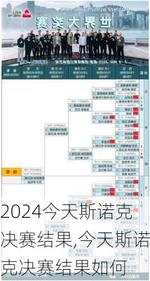 今天斯诺克决赛结果,今天斯诺克决赛结果如何