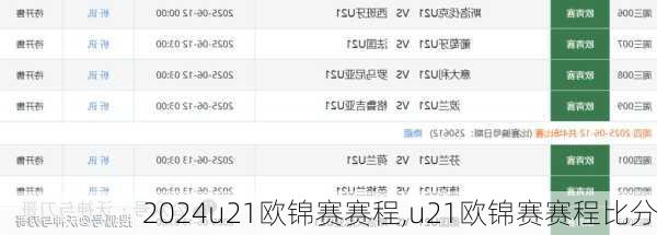 u21欧锦赛赛程,u21欧锦赛赛程比分
