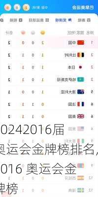 2016届奥运会金牌榜排名,2016 奥运会金牌榜