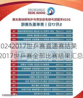 2017世乒赛直通赛结果,2017世乒赛全部比赛结果汇总