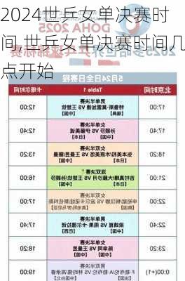 世乒女单决赛时间,世乒女单决赛时间几点开始