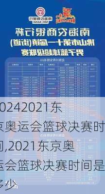 2021东京奥运会篮球决赛时间,2021东京奥运会篮球决赛时间是多少