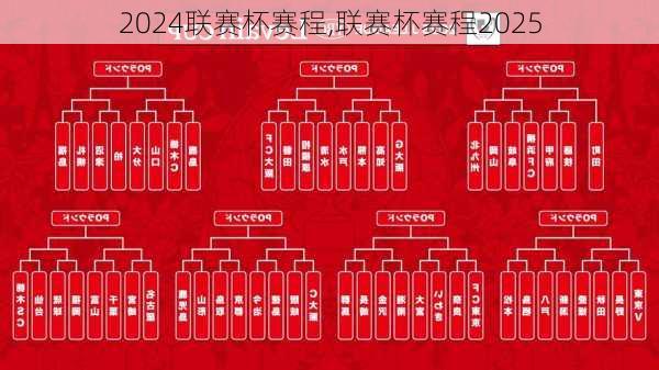 联赛杯赛程,联赛杯赛程2025