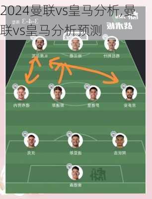 曼联vs皇马分析,曼联vs皇马分析预测