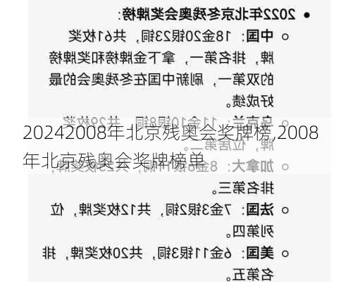 2008年北京残奥会奖牌榜,2008年北京残奥会奖牌榜单