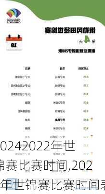 2022年世锦赛比赛时间,2022年世锦赛比赛时间表