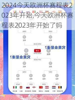 今天欧洲杯赛程表2023年开始,今天欧洲杯赛程表2023年开始了吗