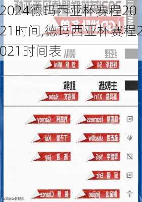 德玛西亚杯赛程2021时间,德玛西亚杯赛程2021时间表