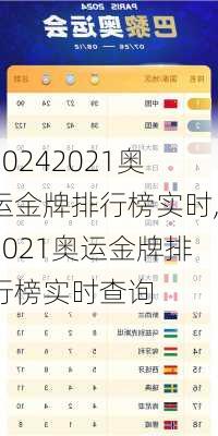 2021奥运金牌排行榜实时,2021奥运金牌排行榜实时查询