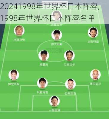 1998年世界杯日本阵容,1998年世界杯日本阵容名单