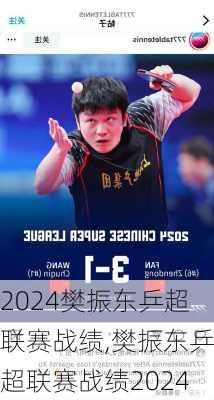 樊振东乒超联赛战绩,樊振东乒超联赛战绩2024