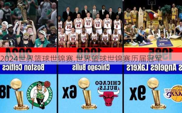世界篮球世锦赛,世界篮球世锦赛历届冠军