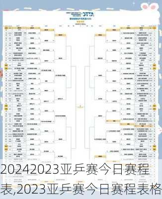 2023亚乒赛今日赛程表,2023亚乒赛今日赛程表格