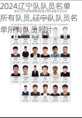 辽宁队队员名单所有队员,辽宁队队员名单所有队员照片