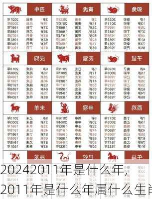 2011年是什么年,2011年是什么年属什么生肖