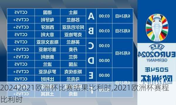 2021欧洲杯比赛结果比利时,2021欧洲杯赛程比利时
