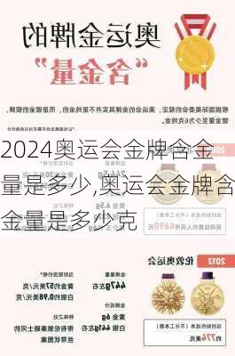 奥运会金牌含金量是多少,奥运会金牌含金量是多少克