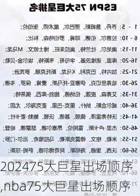 75大巨星出场顺序,nba75大巨星出场顺序
