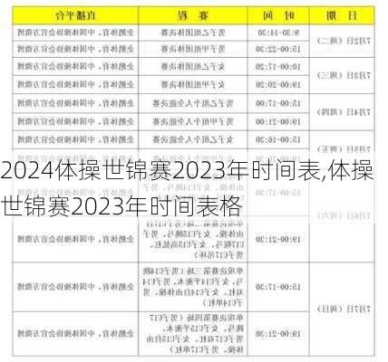 体操世锦赛2023年时间表,体操世锦赛2023年时间表格