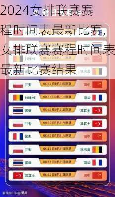 女排联赛赛程时间表最新比赛,女排联赛赛程时间表最新比赛结果