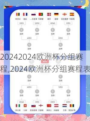 2024欧洲杯分组赛程,2024欧洲杯分组赛程表