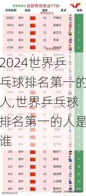 世界乒乓球排名第一的人,世界乒乓球排名第一的人是谁
