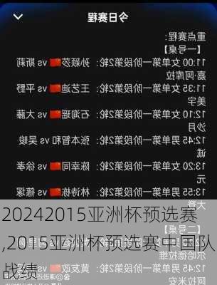 2015亚洲杯预选赛,2015亚洲杯预选赛中国队战绩