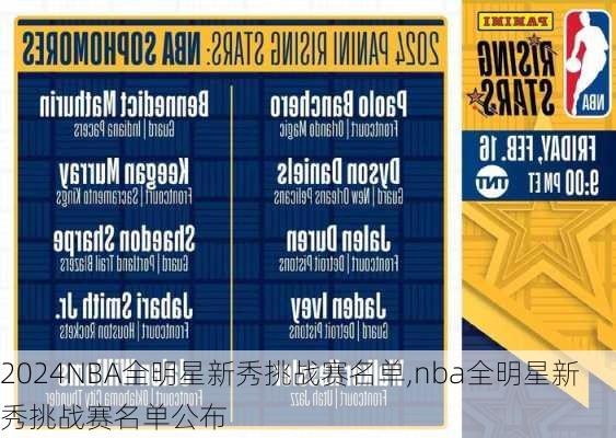 NBA全明星新秀挑战赛名单,nba全明星新秀挑战赛名单公布