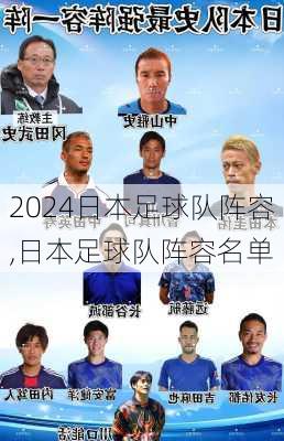 日本足球队阵容,日本足球队阵容名单