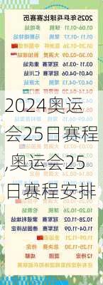 奥运会25日赛程,奥运会25日赛程安排