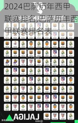 巴萨历年西甲联赛排名,巴萨历年西甲联赛排名表