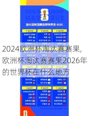 欧洲杯淘汰赛赛果,欧洲杯淘汰赛赛果2026年的世界杯在什么地方